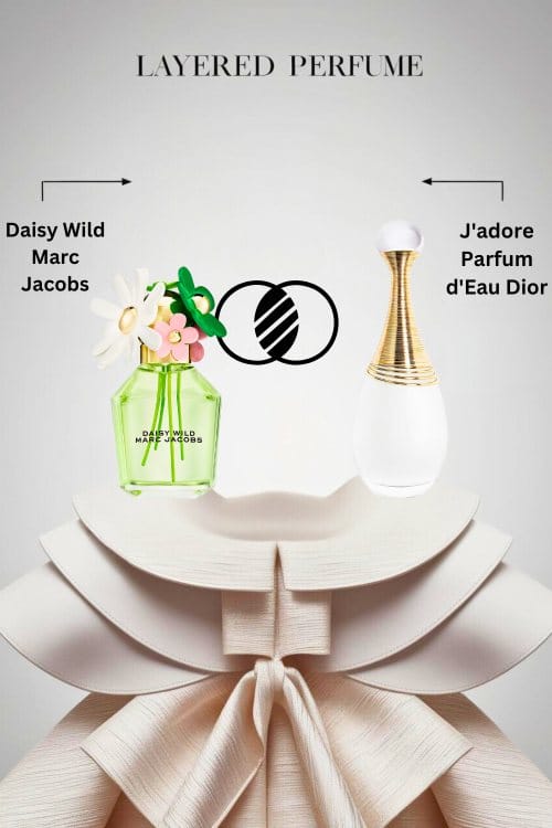Marc Jacobs Daisy Wild and Dior J’adore Parfum d’Eau