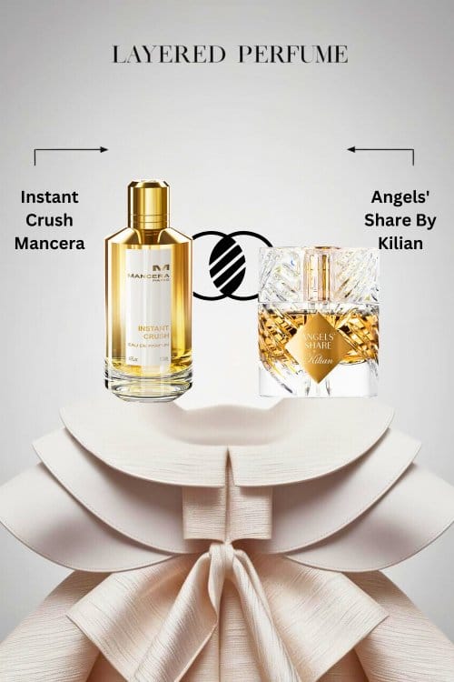 Mancera Instant Crush & By Kilian Angels' Share